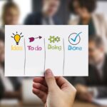 kanban coach
