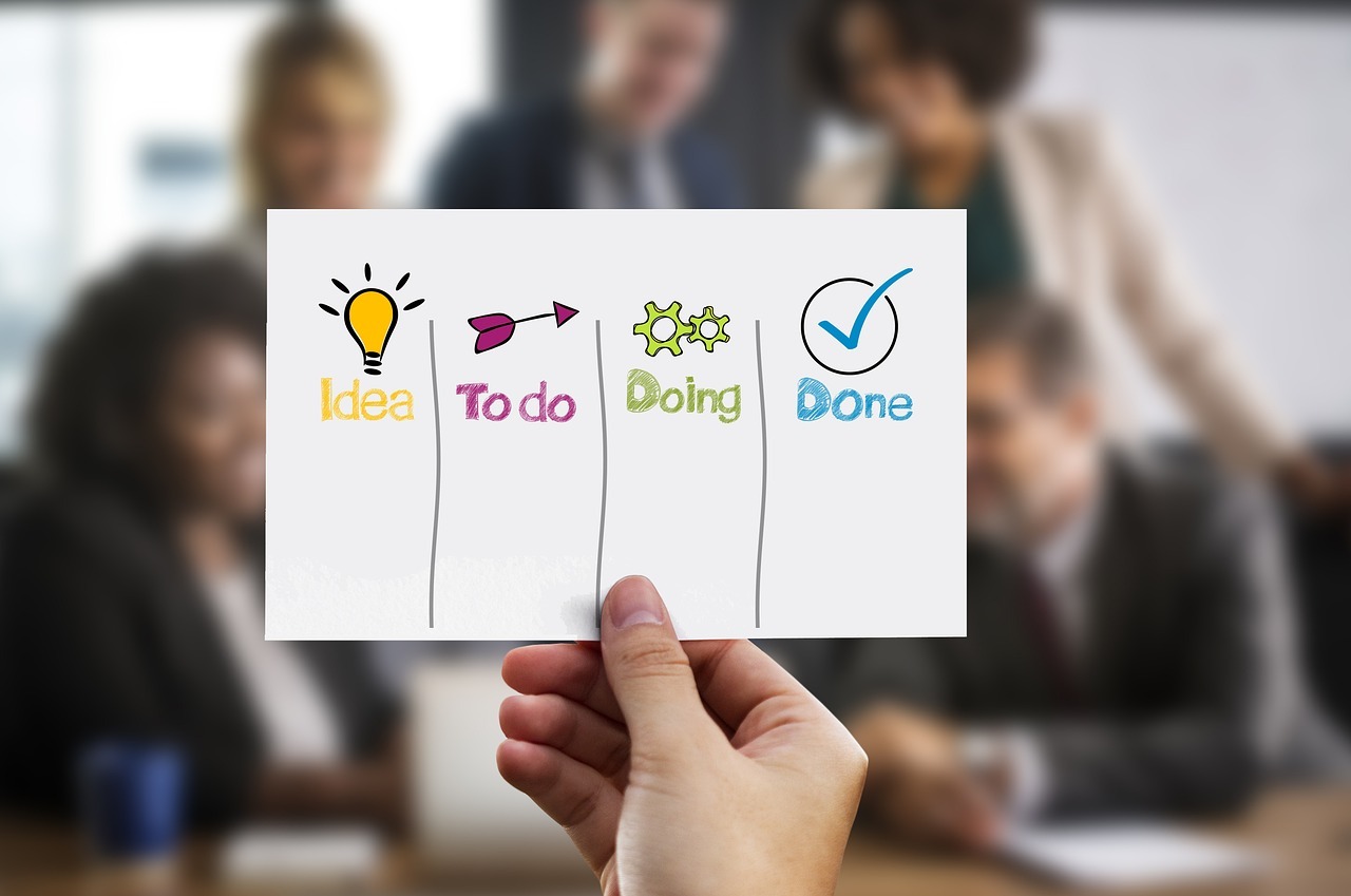 kanban coach